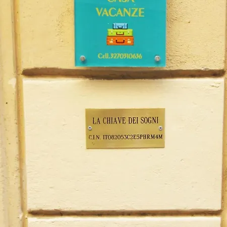 La Chiave Dei Sogni * Palermo